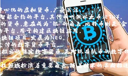 中国的数字钱包和虚拟币近年来发展迅速，以下是一些知名的数字钱包和虚拟币的名字：

### 数字钱包：
1. **微信支付**：作为中国最大的社交平台，微信提供了便捷的支付功能。
2. **支付宝**：阿里巴巴旗下的支付工具，广泛用于在线和线下支付。
3. **京东支付**：京东推出的支付工具，支持电商购物及日常消费。
4. **百度钱包**：百度推出的支付工具，支持多种支付方式。
5. **云闪付**：由中国银联推出，支持全国范围内的线下和线上支付。
6. **DCEP**（数字货币电子支付）：中国央行推出的数字人民币，旨在提升支付效率。

### 虚拟币：
1. **比特币 (Bitcoin)**：全球首个去中心化的虚拟货币，广受关注。
2. **以太坊 (Ethereum)**：一个支持智能合约的平台，其代币叫做以太币（ETH）。
3. **莱特币 (Litecoin)**：一种点对点的货币，意在成为“银”的角色，比特币则是“金”。
4. **波场币 (TRON)**：一个去中心化的平台，用于构建区块链应用。
5. **小蚁币 (Antshares)**：中国的区块链项目，发展为NEO。
6. **恒星币 (Stellar)**：专注于全球支付的数字货币平台。
7. **数字人民币 (e-CNY)**：中国央行推出的法定数字货币，是对现有纸币的数字化。

这些数字钱包和虚拟币在中国的金融科技领域扮演着重要角色，随着技术的不断推进，它们的应用场景和功能也在不断扩展。