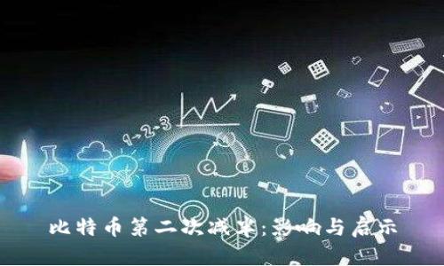 比特币第二次减半：影响与启示