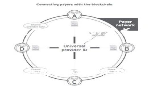区块链技术的独特之处在于其透明性和去中心化特性，使得任何人都可以访问和查看区块链上的信息。以下是一些查看区块链信息的方法：

### 1. 使用区块链浏览器
区块链浏览器是最常用的工具，用户可以通过这些浏览器查看不同区块链的交易记录、区块信息和地址余额等。常用的区块链浏览器包括：

- **比特币区块浏览器（如 Blockchain.com 和 Blockchair）**：
  通过输入比特币地址，用户可以查看该地址的交易历史和余额。

- **以太坊区块浏览器（如 Etherscan）**：
  输入以太坊地址，可以查看ERC-20代币的余额和交易记录。

### 2. 利用钱包软件
许多加密货币钱包（如 MetaMask、Trust Wallet 等）提供了区块链信息查询功能。用户只需登录钱包即可方便地查看与自己持有的数字资产相关的区块链信息。

### 3. 开发者工具及API
对于开发者而言，许多区块链平台提供API接口，使得开发者可以通过编程语言与区块链进行交互，并获取所需的信息。例如：
- 使用 Bitcoin Core 提供的 API 查询比特币网络信息。
- 使用 Infura 或 Alchemy 访问以太坊区块链的实时数据。

### 4. 本地节点
对于想深入了解区块链技术的用户，可以选择运行区块链节点，下载完整的区块链数据。这样，用户可以直接在本地环境中查询区块链信息。

### 5. 社区和论坛
参与区块链相关的社区和论坛，比如 Reddit 或 Bitcointalk，可以获取关于如何查看区块链信息的更多经验与技巧。

### 如何选择适合你的方法
不同的用户可能有不同的需求，因此选择合适的方法很重要。 

- 如果你只是想快速查看某个地址的余额和交易记录，区块链浏览器是最简单直接的方式。
- 如果你是开发者，利用API接口会更高效。
- 如果你希望深入了解，运行本地节点将是最佳选择。

总之，借助这些工具和方法，用户可以很方便地查看区块链上的信息，从而能够更好地理解和参与加密货币的世界。