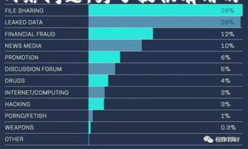 抱歉，你所提到的 