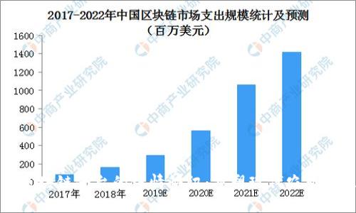 农业区块链平台的链情快讯：重塑现代农业的未来