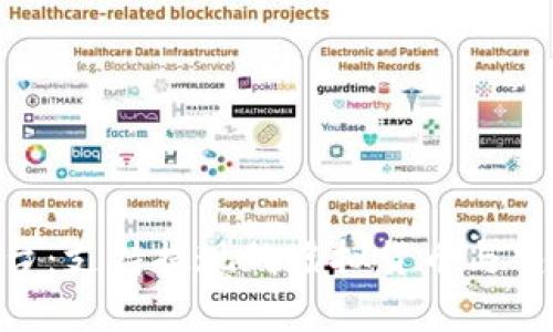 探索Tokenim平台：支持提现的虚拟货币与交易价值深度分析
