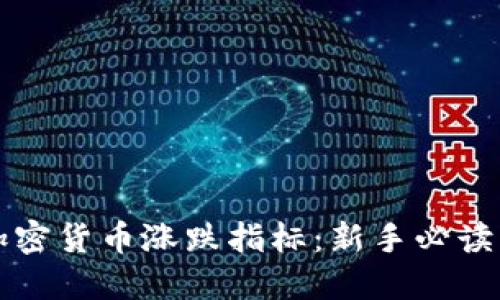 如何判断加密货币涨跌指标：新手必读的全面指南