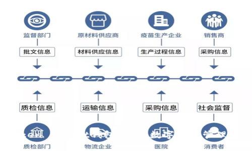 如何使用Token Pocket钱包?解锁数字资产管理的神秘之旅!