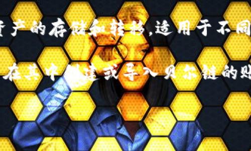 贝尔链（BELL Chain）允许使用 TokenIM。TokenIM 是一种支持多链的加密钱包，能够处理多种数字资产的存储和转移，适用于不同的区块链平台。如果你使用贝尔链并希望管理和转移其上的代币，TokenIM 将是一个非常方便的选择。

对于具体的使用方法，你需要确保在 TokenIM 中添加贝尔链的支持，通常这可以通过下载钱包应用并在其中创建或导入贝尔链的账户来实现。接着，你就可以在贝尔链上进行代币的接收、发送和管理。

如果你在使用过程中遇到问题，建议查阅相关的社区文档或技术支持，以获取更详细的指导信息。