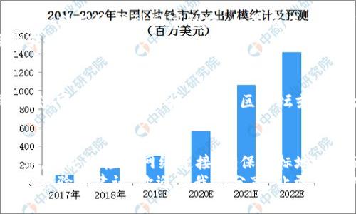 ### 转账失败的原因解析及解决方案

在使用token.im钱包进行数字货币转账时，用户可能会遇到转账失败的情况。无论是由于网络繁忙、地址错误，还是其他技术问题，转账失败不仅会让人焦虑，也可能导致错失投资机会。在这里，我们将详细探讨可能导致token.im钱包转账失败的原因，并提供有效的解决方案。

常见原因一：网络延迟或拥堵
在进行转账操作时，区块链网络的拥堵情况会直接影响交易的成功率。例如，在比特币或以太坊区块链网络交易量激增的时段，用户可能会面临交易延迟，甚至失败。想象一下，当霭霭晨雾笼罩着繁忙的城市，车辆匆匆而过，但某些路口却因为信号灯故障而堵住了，这正是当交易流量过高时网络的真实写照。
对于这种情况，您可以采取的应对措施包括：稍后尝试重新发送交易或提高交易费用以加快确认速度。一些数字货币钱包还提供了动态费用设置，确保您的交易在拥挤时段依然能得以优先处理。

常见原因二：目标地址错误
在电子钱包转账过程中，错误的接收地址是导致转账失败的常见原因之一。设想一下，在一个星空璀璨的夜晚，你向朋友发送一封信，但你不小心把地址写错了，这封信就永远无法到达目的地。同样地，如果您在token.im钱包中输入了错误的接收地址，转账可能会失败，甚至会导致资产丢失。
因此，确保在进行转账时仔细核对地址是非常重要的。建议采用复制粘贴的方式来避免手动输入错误。如果可能，可以通过扫码功能来获取准确地址，从而有效避开这一问题。

常见原因三：钱包额度限制
每个钱包在转账时都有一定的额度限制，例如，您可能在token.im钱包中未达到转账的最低限额，或超过了当天的转账上限。这种情况就像在一家餐厅中，您点了太多的菜，但却发现已经超出了餐饮预算，无法支付。
为了解决这一问题，请查看您的钱包转账限制，确保满足相关条件。此外，您可以考虑分多次进行转账，以保证顺利完成交易。

常见原因四：相关网络问题
在进行转账操作时，用户的网络连接质量也会对转账结果产生影响。比如，如果您的手机信号不佳或Wi-Fi连接不稳定，就像在暴风雨中驾车行驶，难免会遇到波折。糟糕的网络环境会导致交易请求未能成功发送。
因此，在进行转账操作之前，请确保您的设备已连接到稳定和迅速的网络。如果网络不佳，可以考虑切换到更可靠的网络环境再进行操作。

常见原因五：钱包软件版本过时
使用过时版本的钱包软件可能导致兼容性问题，并影响转账操作的成功率。就像在宇宙飞船中进行太空探险时，最新的导航系统能让您更加精确地找到回家的路。如果您未能使用最新版本的token.im钱包，可能会错过最新的功能和安全改进。
为了避免这一问题，请定期检查您的钱包更新，并确保使用最新版本的软件进行操作。通过这样做，您可以最大限度地减少与技术相关的转账失败问题。

事后如何处理转账失败
如果转账失败，您首先需要保持冷静并仔细检查失败原因。token.im钱包通常会提供错误提示信息，这有助于您快速识别问题所在。同时，您可以通过查阅相关的社区论坛或者官方支持页面获取帮助和建议。如果问题依旧无法自行解决，考虑向官方客服寻求技术支持，他们可以为您提供专业的建议与解决方案。

总结
在token.im钱包转账过程中，虽然会遇到转账失败的情况，但只要了解常见原因并采取相应的措施，就能最大限度地减少意外发生的几率。无论是检查网络连接，确保目标地址的正确性，还是保持软件的更新，都将为您在数字货币的旅程中铺平道路。请记住，良好的操作习惯是成功转账的关键。
通过这些细致入微的分析与建议，希望您在未来的数字货币交易中能获得顺畅体验，并不断探索这个令人兴奋的新世界。如果您有更多的经验和建议，欢迎与我们分享，让更多的人受益。