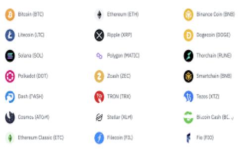 轻松添加狗狗币到你的Token.im钱包：一步一步教你操作！