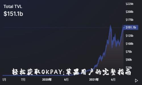 轻松获取OKPAY：苹果用户的完整指南