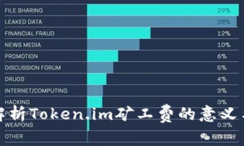 深入解析Token.im矿工费的意义与影响