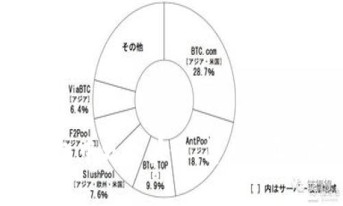 如何在TP钱包中更改头像：简单步骤与实用技巧