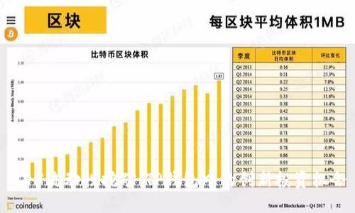 MDX流动性挖矿：TP钱包中的创新投资机会