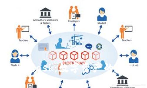 波场与MetaMask：数字资产的双剑合璧之道