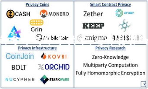 雷达币（Radar Coin）是一种加密货币，利用区块链技术来支持其运作和交易。因此，可以说雷达币是基于区块链技术的。区块链是一种分布式账本技术，允许交易的透明和安全记录。雷达币的设计初衷是为特定的金融应用或服务提供支持，通常依赖于去中心化的特性来实现更高效和安全的交易。

当然，如果你想更深入地了解雷达币的工作机制、优势、市场前景及其在区块链领域的应用，我们可以进一步探讨。